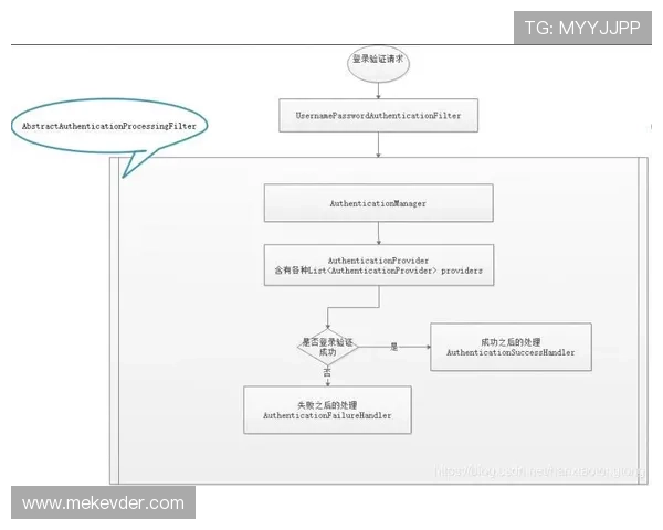 九游入口官网最新入口地址，提供详细的登录流程和常见问题解答