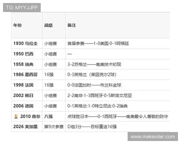 为确保2026世界杯巴拉圭VS澳大利亚比赛公平公正，反赌球提示与防范措施全攻略