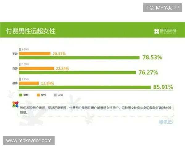 九游老哥俱乐部官网客服为玩家提供详细的充值流程与支付安全保障措施 九游老哥俱乐部官网客服为玩家提供详细的充值流程与支付安全保障措施